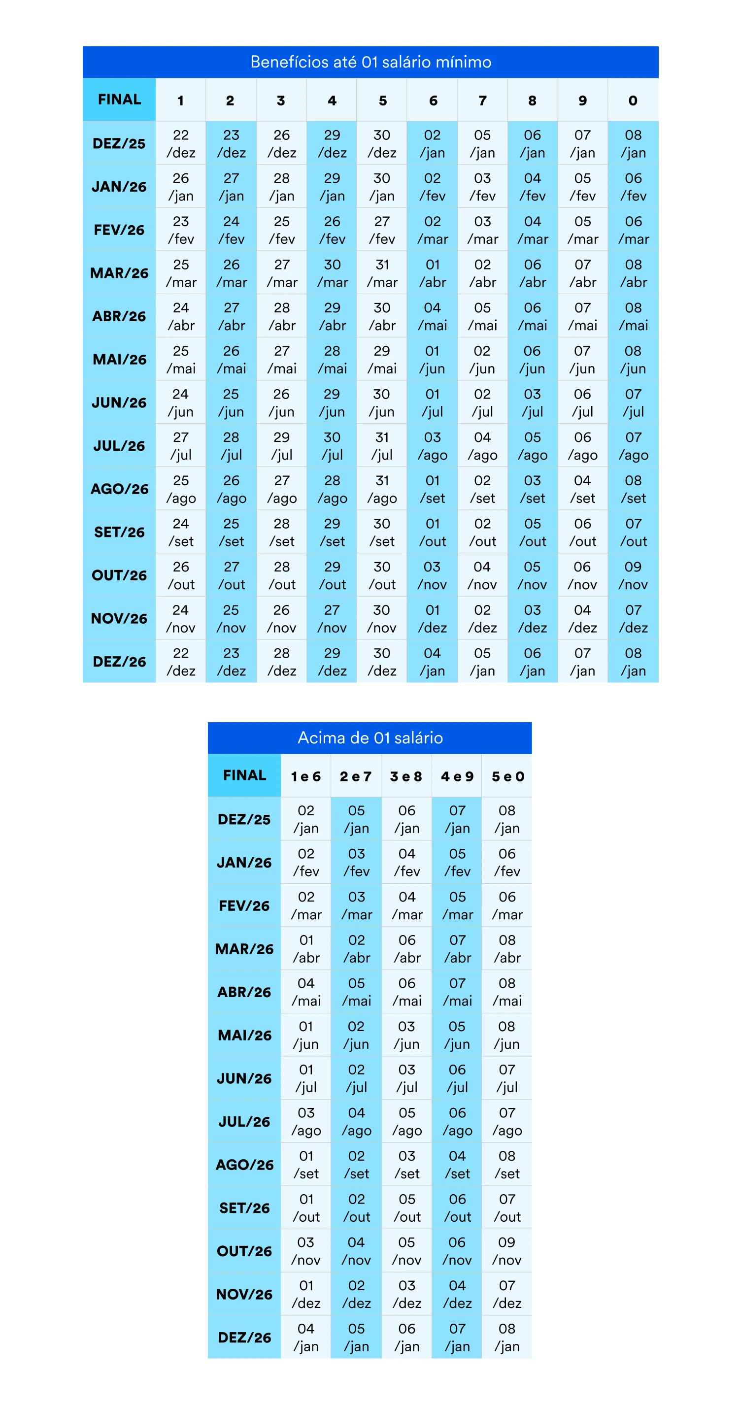 Calendário Pagamentos INSS