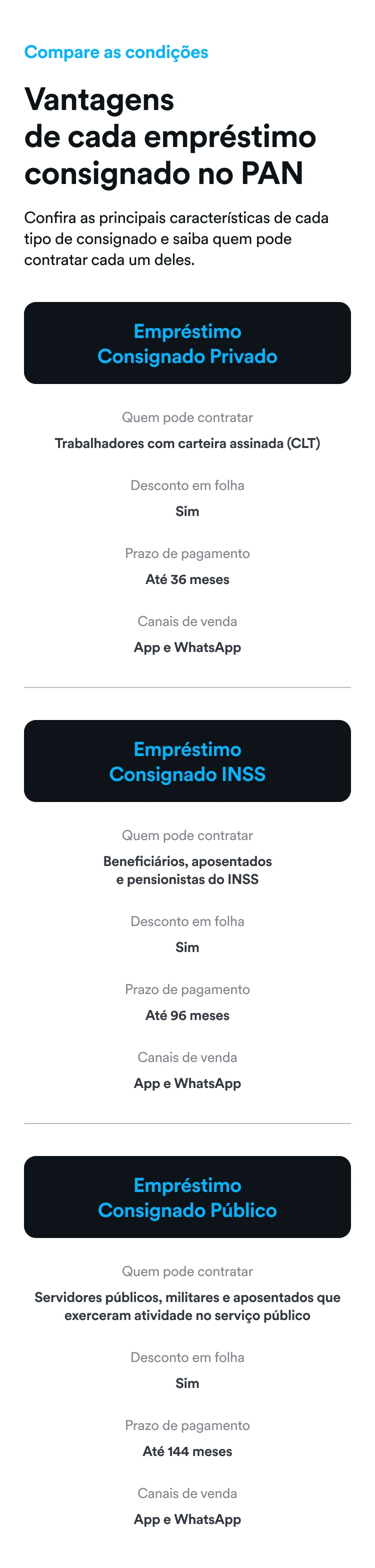 Tabela com osdiferentes empréstimos consignados